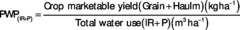 Full article: Strategic scheduling of urea foliar application and .